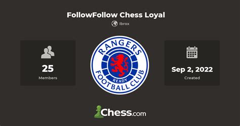 chess results am|Follow Chess .